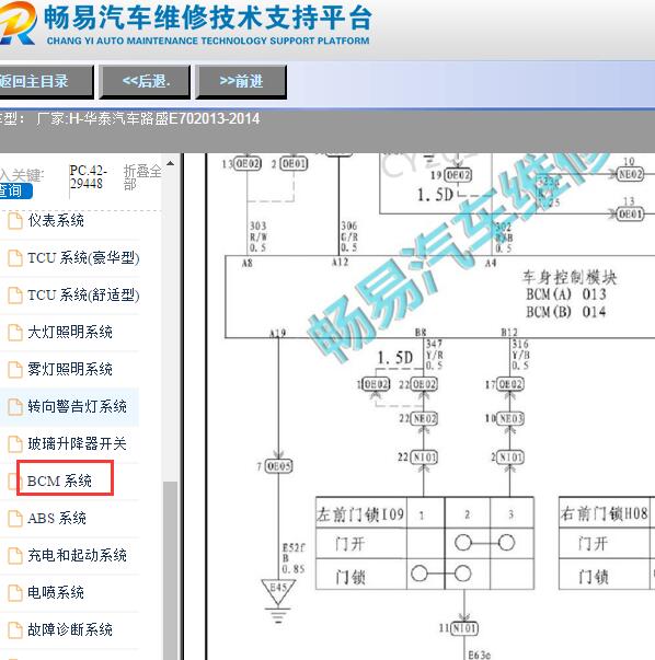 2013-2014年华泰路盛E70车身电路图
