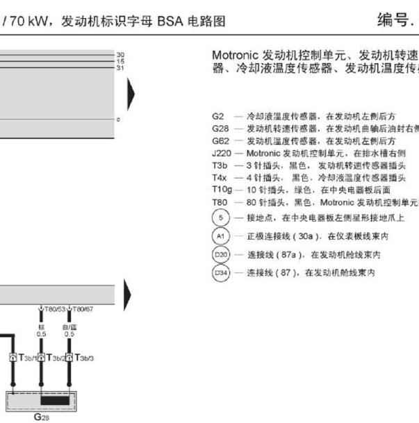 大众桑塔纳 BSA发动机曲轴电路图