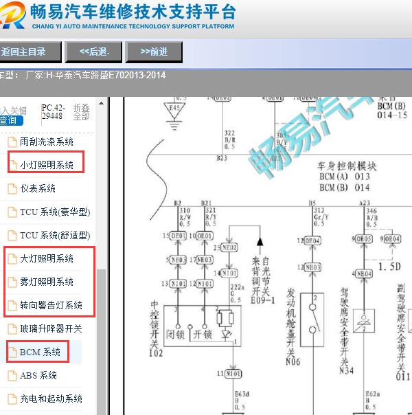 2013-2014年华泰路盛E70中控和灯光电路图