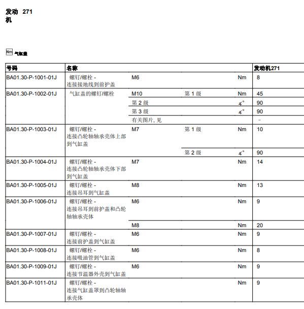 2011年奔驰C200 271860发动机缸盖扭矩.