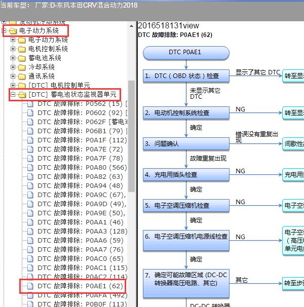 2018年东风本田-CRV混合动力故障码P0AE1维修手册