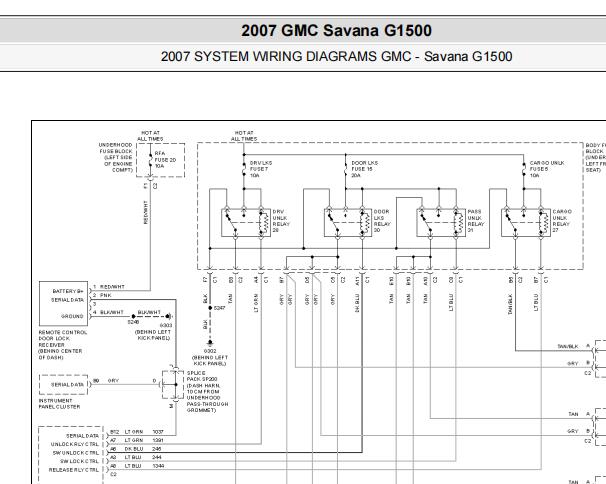 2007年GMC SAVANA中控锁电路图
