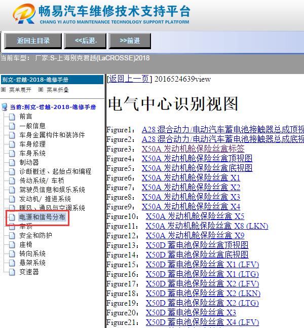 2018年别克君越  保险丝位置资料