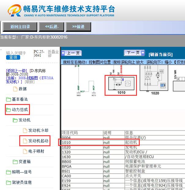 2016年标致3008  起动机位置
