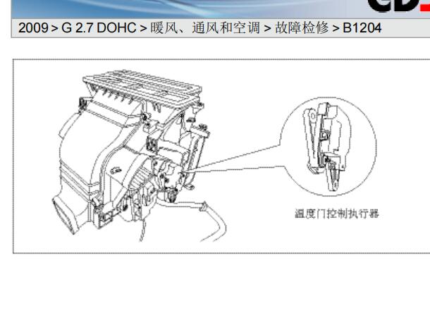 2009年现代胜达空调温度风门电机位置
