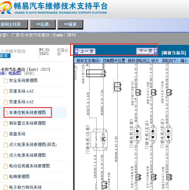 2015年长安逸动（Eado）中控电路图