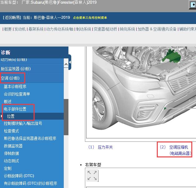 2019年Subaru(斯巴鲁)-Forester(森林人)压缩机位置