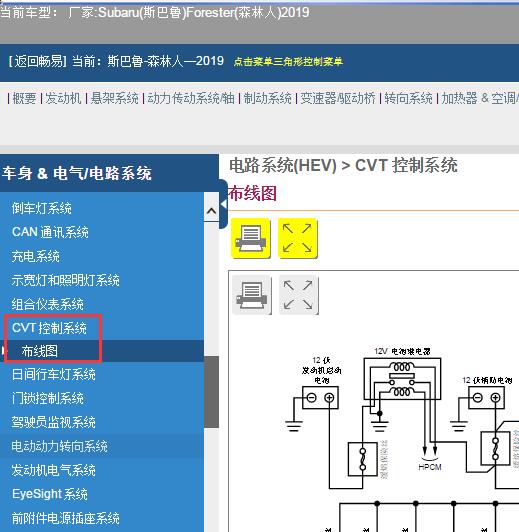 2019年Subaru(斯巴鲁)-Forester(森林人)变速箱电路图