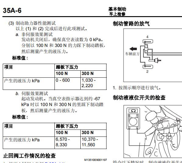 2016-2020年广汽欧蓝德制动系统资料