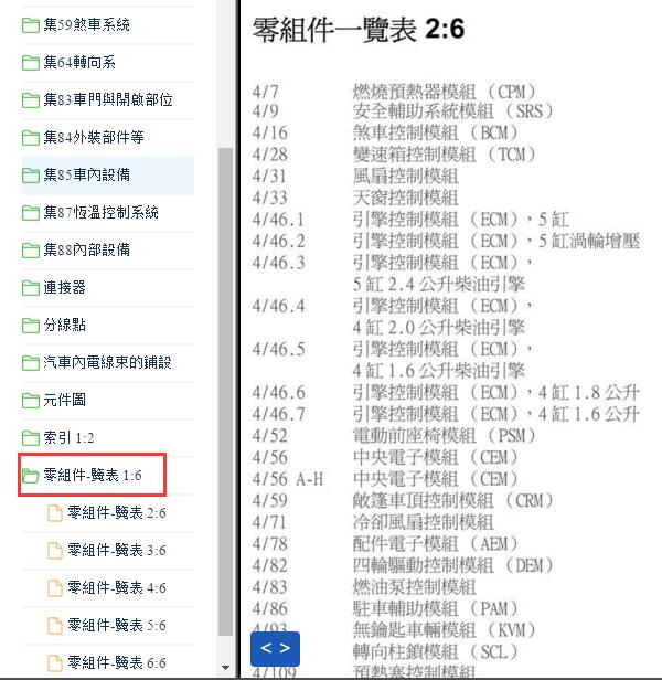 2008年沃尔沃C30  元件代码资料