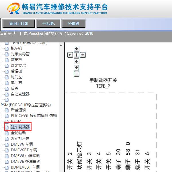 2018年保时捷卡宴  电子手刹电路图
