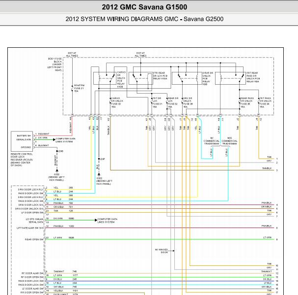2012年GMC SAVANA防盗电路图