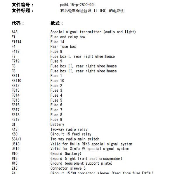 1998年奔驰E280保险丝电路图