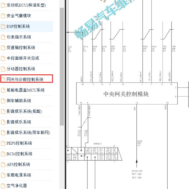 2017年长城哈弗H8 网络诊断电路图