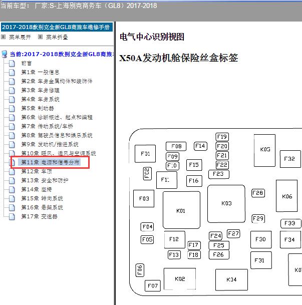 2017-2018年别克GL8  保险丝定义.