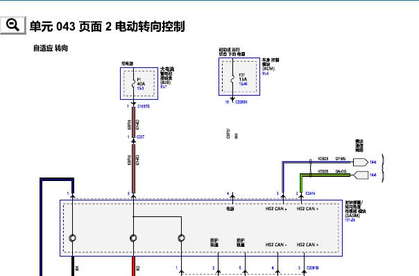 2014和2016年林肯MKX转向助力电路图