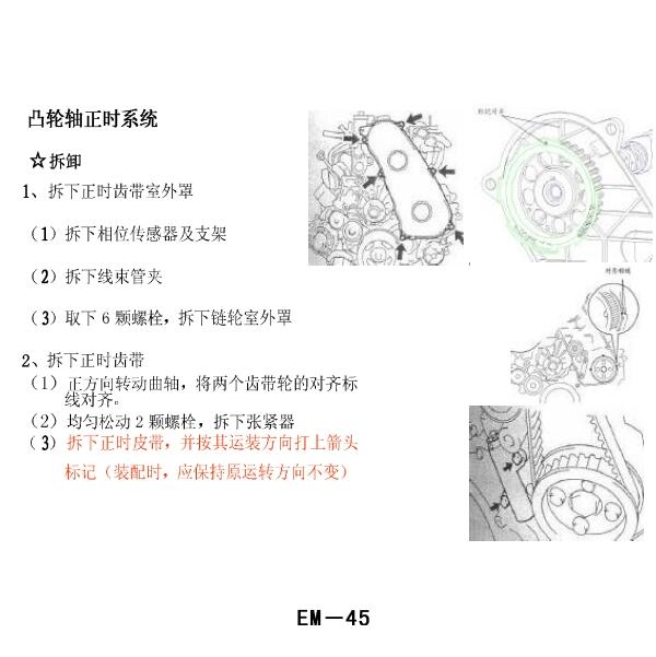 2007年郑州奥丁  皮带维修手册
