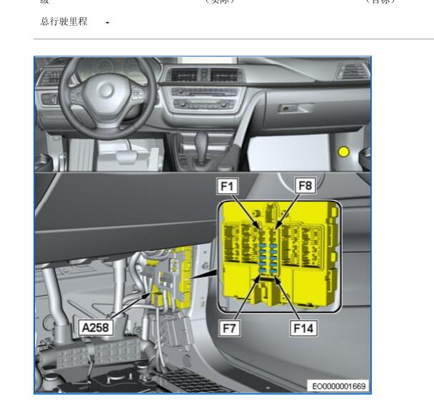 2014年宝马X5 OBD保险丝位置
