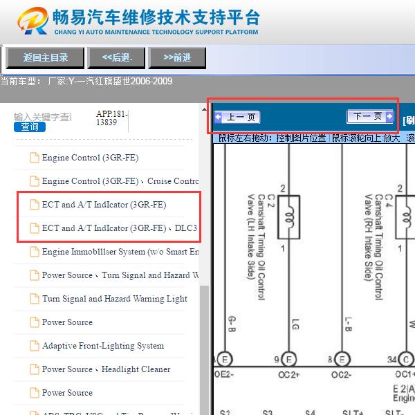 2007年红旗盛世  变速箱电路图