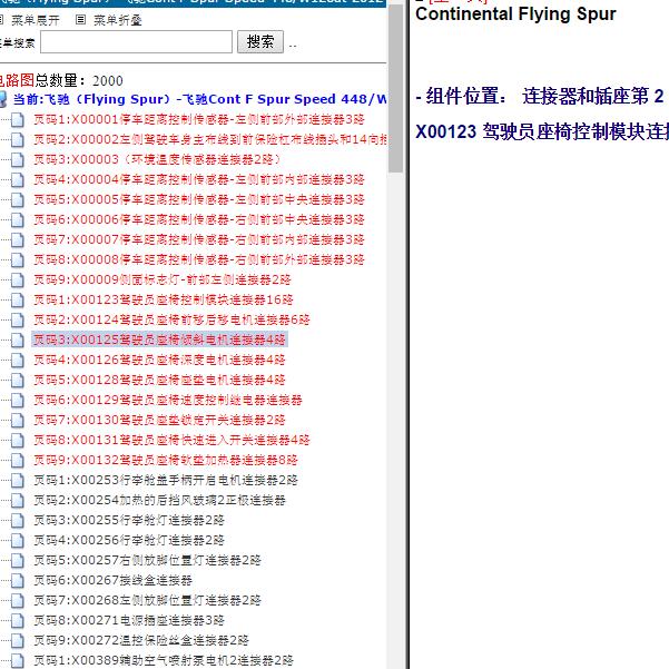2012年宾利飞驰全车位置图.