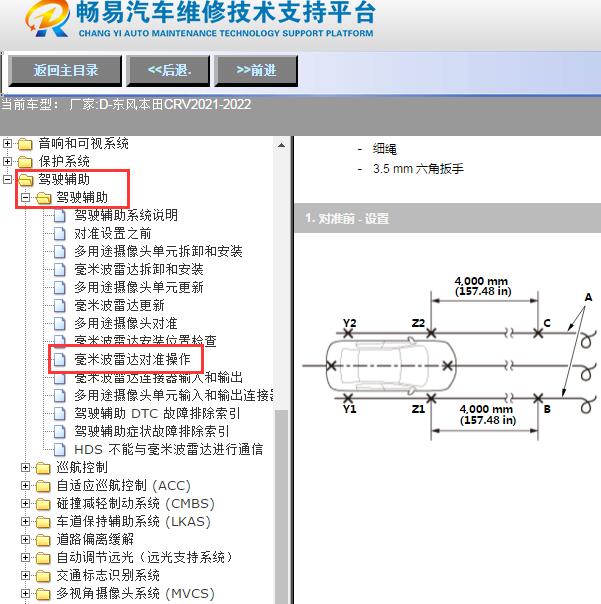 2021-2022年东风本田-CRV 毫米波雷达资料