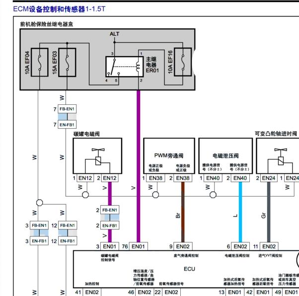 2019年东风风行T5发动机电路图