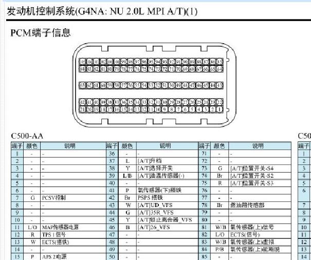 2014起亚K5 G4NA发动机针脚