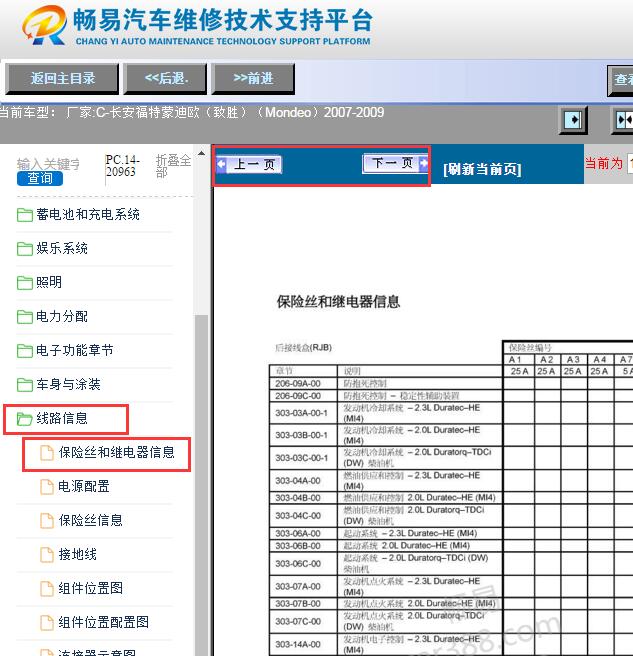 2007-2009年福特蒙迪欧保险丝资料