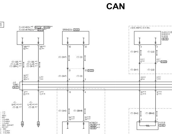 2016年帕杰罗CAN线路图