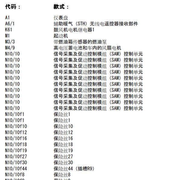 2015年奔驰斯玛特高压系统电路图