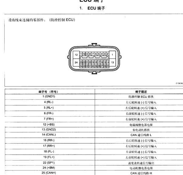 2009年丰田卡罗拉ABS针脚