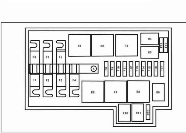 中华V5保险丝继电器说明和BM15T发动机电路图