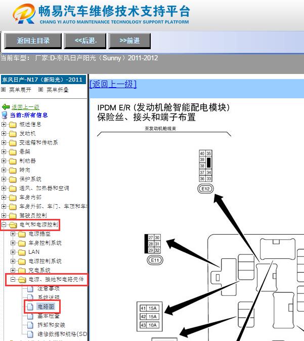 2012年日产阳光  保险丝和继电器资料