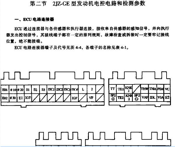 丰田皇冠2JZ发动机针脚