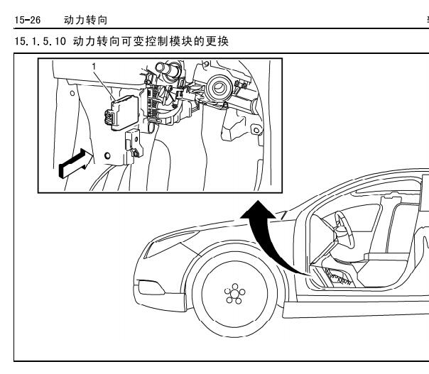 2009年别克君威动力转向部件位置