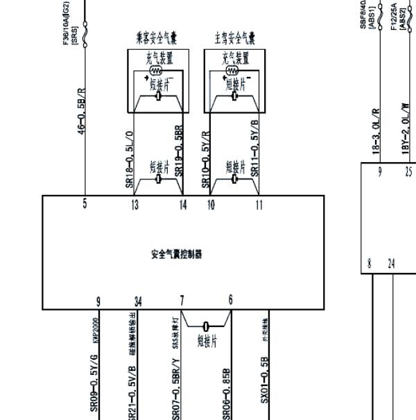 2018年庆铃TAGA  气囊电路图