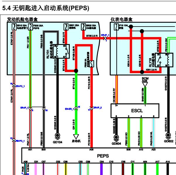 2016-2017年众泰Z700无钥匙电路图