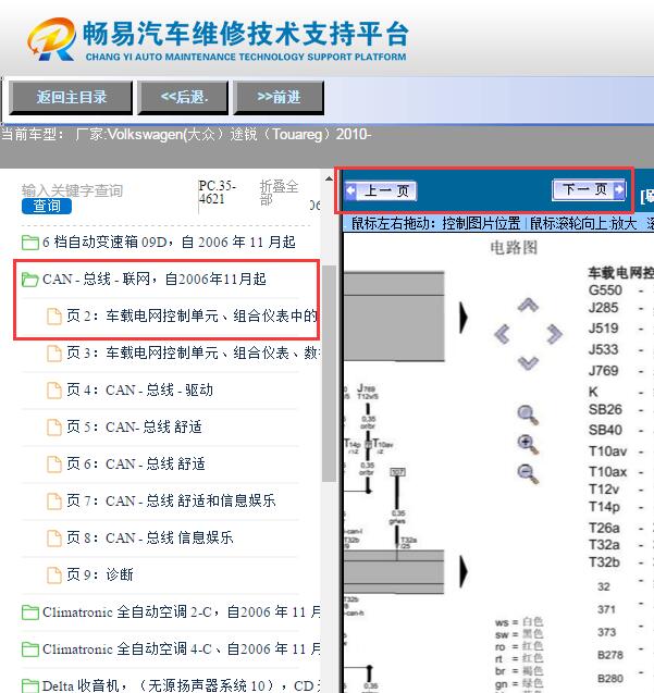 2010年大众途锐  仪表和网络电路图