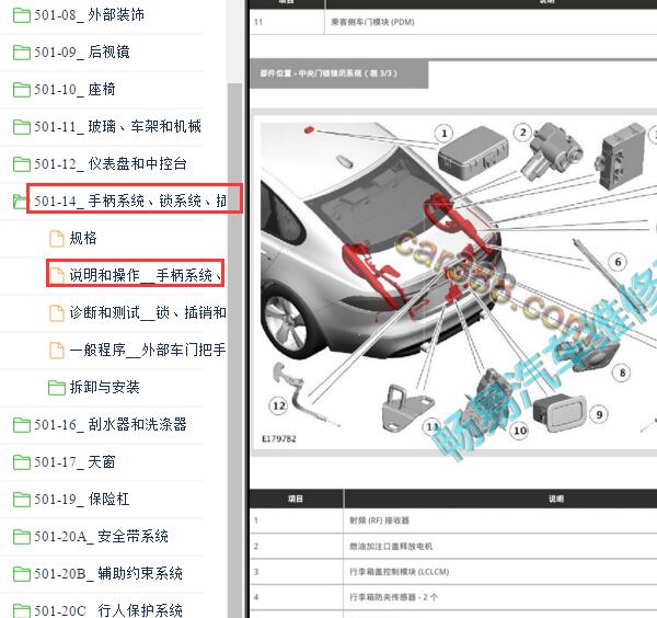 2016年捷豹XF尾门模块位置