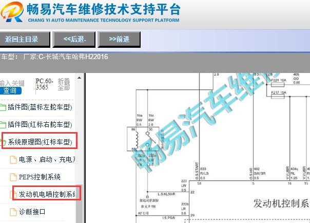 2016年哈弗H2 GW4G15B发动机电路图