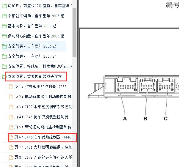 2009年奥迪A6L倒车雷达针脚图