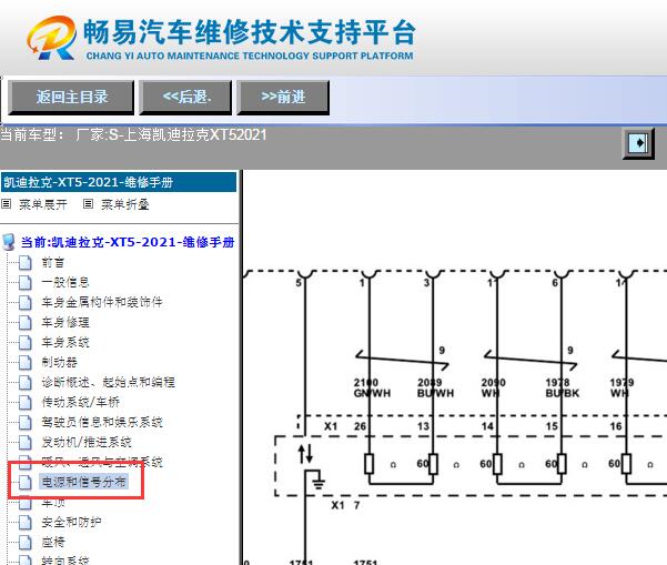 2021年凯迪拉克XT5网络通信电路图