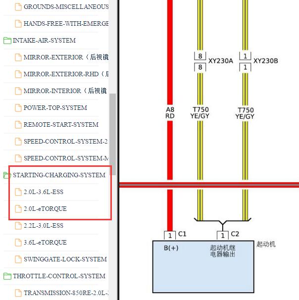 2020年吉普牧马人起动电路图