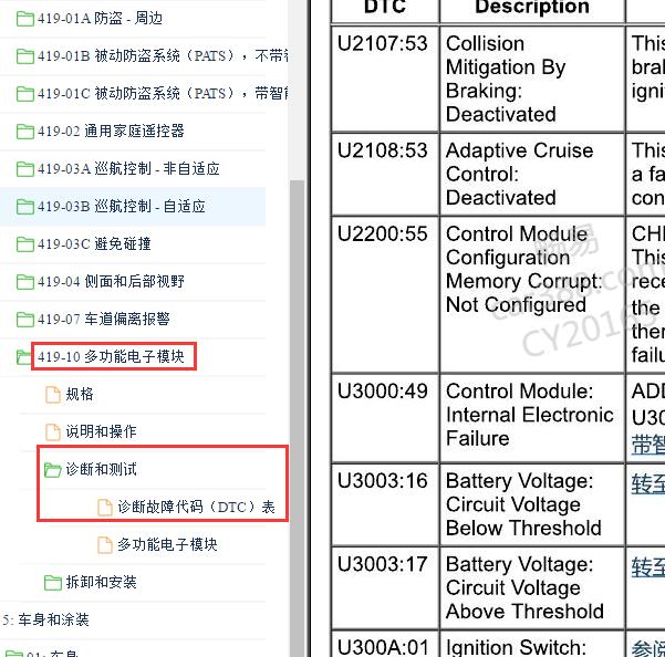 2013年福特探险者U300049故障资料