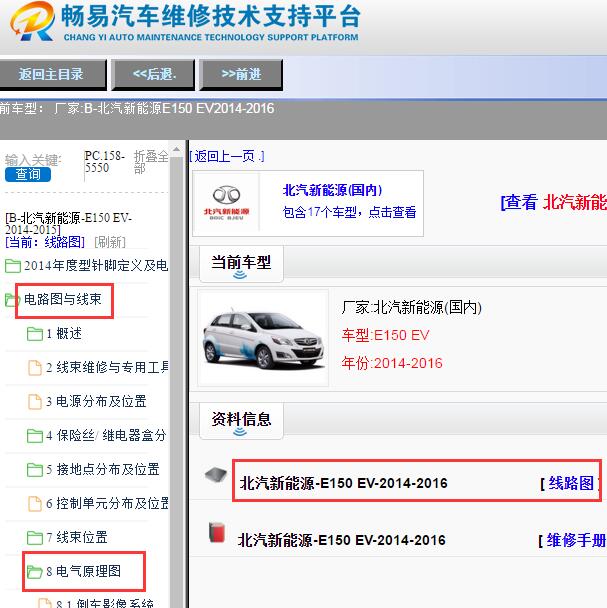 2014-2016年北汽新能源EV150电路图
