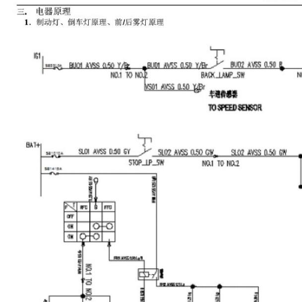2018-2019年长安星卡S201 照明系统电路图