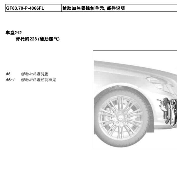 2014年奔驰E260  辅助加热器位置