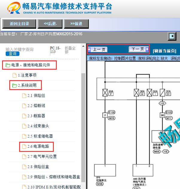 2015-2016年东风风度MX6保险丝电路图