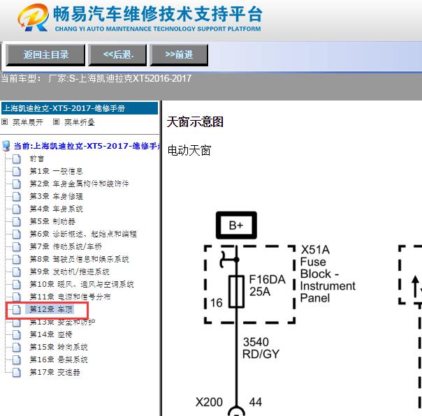 2017年凯迪拉克XT5天窗电路图