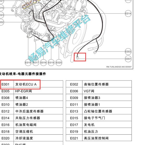 2020年福田拓路者ECU位置